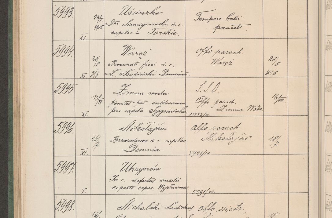 Zdjęcie nr 607 dla obiektu archiwalnego: Protocollum Consistorii lat. Leop. 1914