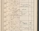 Zdjęcie nr 610 dla obiektu archiwalnego: Protocollum Consistorii lat. Leop. 1914
