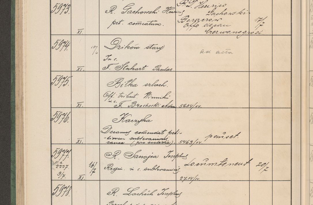 Zdjęcie nr 605 dla obiektu archiwalnego: Protocollum Consistorii lat. Leop. 1914