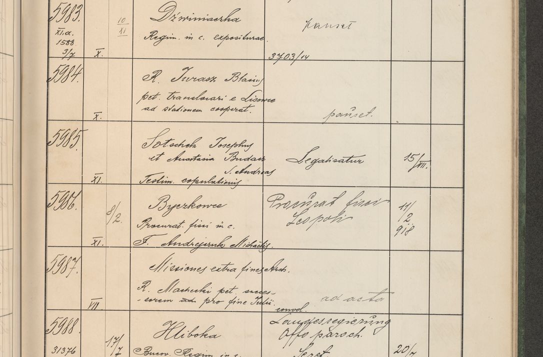 Zdjęcie nr 606 dla obiektu archiwalnego: Protocollum Consistorii lat. Leop. 1914