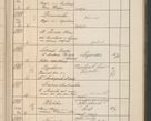 Zdjęcie nr 606 dla obiektu archiwalnego: Protocollum Consistorii lat. Leop. 1914