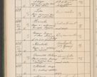 Zdjęcie nr 609 dla obiektu archiwalnego: Protocollum Consistorii lat. Leop. 1914