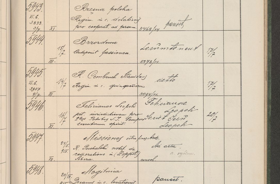 Zdjęcie nr 602 dla obiektu archiwalnego: Protocollum Consistorii lat. Leop. 1914