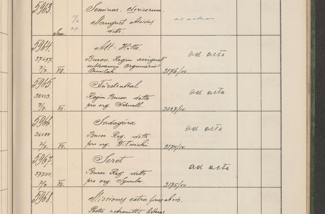 Zdjęcie nr 604 dla obiektu archiwalnego: Protocollum Consistorii lat. Leop. 1914
