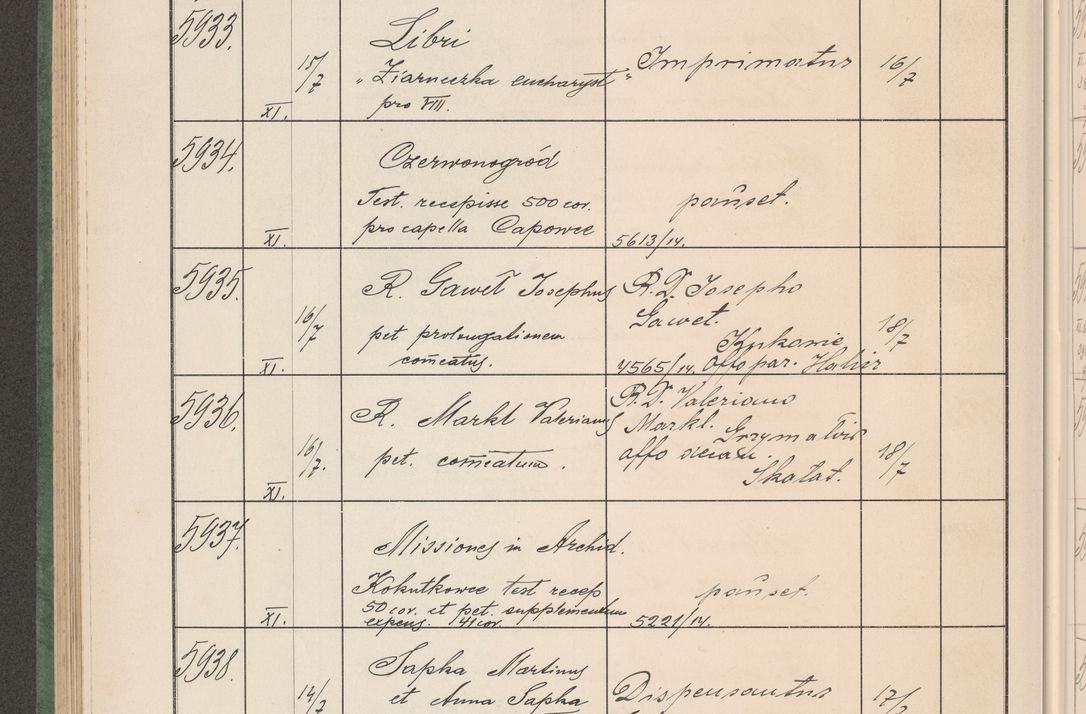 Zdjęcie nr 601 dla obiektu archiwalnego: Protocollum Consistorii lat. Leop. 1914