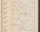 Zdjęcie nr 600 dla obiektu archiwalnego: Protocollum Consistorii lat. Leop. 1914