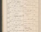 Zdjęcie nr 597 dla obiektu archiwalnego: Protocollum Consistorii lat. Leop. 1914