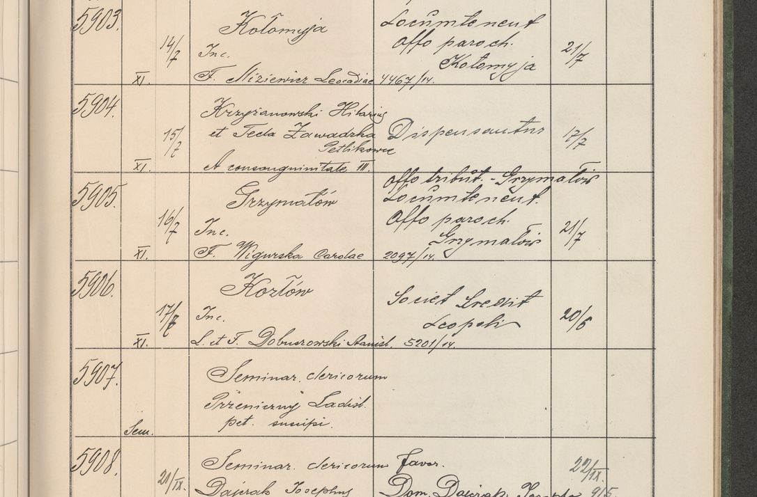 Zdjęcie nr 598 dla obiektu archiwalnego: Protocollum Consistorii lat. Leop. 1914