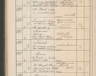 Zdjęcie nr 603 dla obiektu archiwalnego: Protocollum Consistorii lat. Leop. 1914