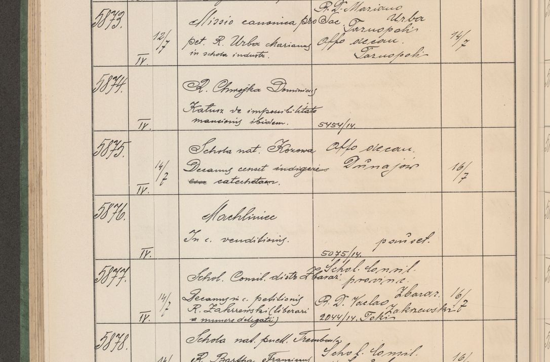 Zdjęcie nr 595 dla obiektu archiwalnego: Protocollum Consistorii lat. Leop. 1914