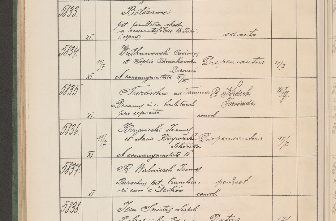 Zdjęcie nr 591 dla obiektu archiwalnego: Protocollum Consistorii lat. Leop. 1914