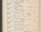 Zdjęcie nr 591 dla obiektu archiwalnego: Protocollum Consistorii lat. Leop. 1914