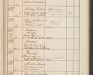 Zdjęcie nr 590 dla obiektu archiwalnego: Protocollum Consistorii lat. Leop. 1914