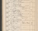 Zdjęcie nr 587 dla obiektu archiwalnego: Protocollum Consistorii lat. Leop. 1914