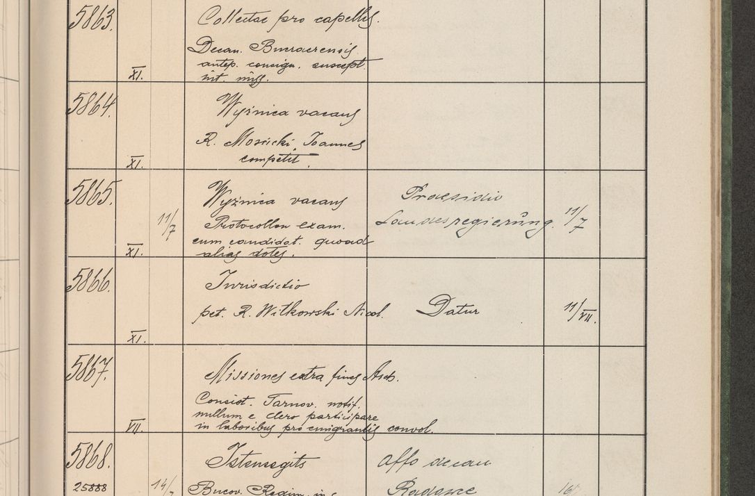 Zdjęcie nr 594 dla obiektu archiwalnego: Protocollum Consistorii lat. Leop. 1914