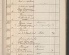 Zdjęcie nr 594 dla obiektu archiwalnego: Protocollum Consistorii lat. Leop. 1914