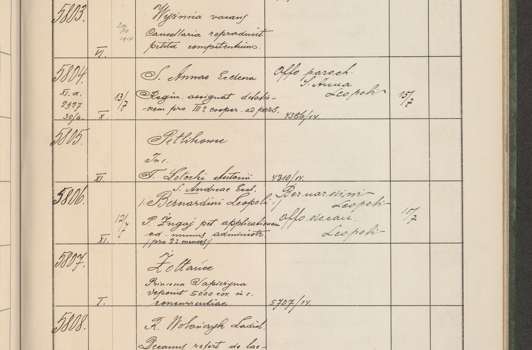 Zdjęcie nr 588 dla obiektu archiwalnego: Protocollum Consistorii lat. Leop. 1914