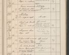 Zdjęcie nr 586 dla obiektu archiwalnego: Protocollum Consistorii lat. Leop. 1914