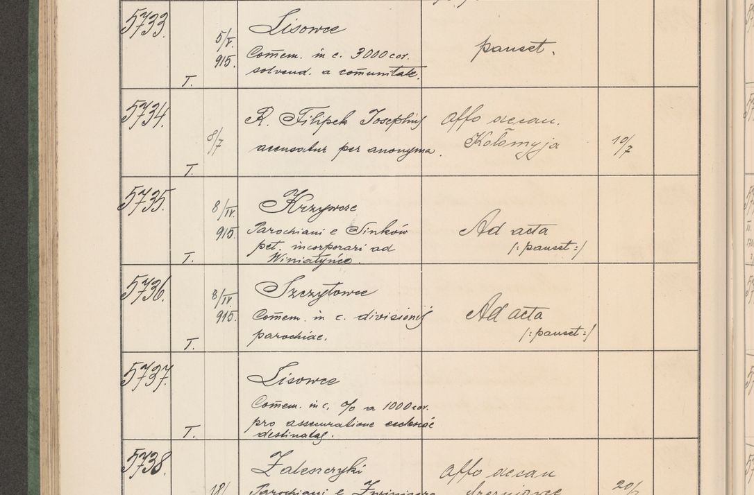 Zdjęcie nr 581 dla obiektu archiwalnego: Protocollum Consistorii lat. Leop. 1914