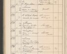 Zdjęcie nr 581 dla obiektu archiwalnego: Protocollum Consistorii lat. Leop. 1914