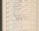 Zdjęcie nr 583 dla obiektu archiwalnego: Protocollum Consistorii lat. Leop. 1914