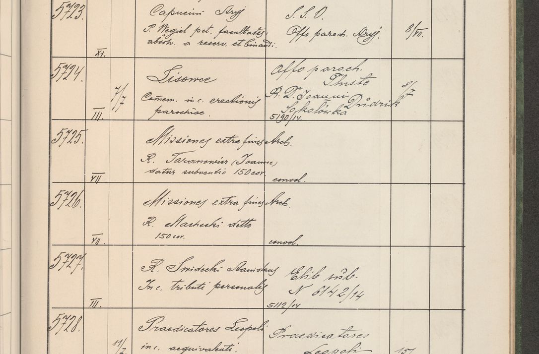 Zdjęcie nr 580 dla obiektu archiwalnego: Protocollum Consistorii lat. Leop. 1914