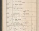 Zdjęcie nr 577 dla obiektu archiwalnego: Protocollum Consistorii lat. Leop. 1914