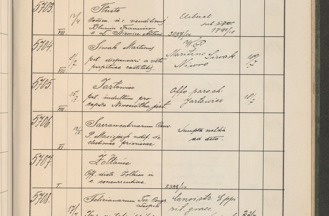 Zdjęcie nr 578 dla obiektu archiwalnego: Protocollum Consistorii lat. Leop. 1914