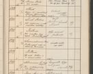 Zdjęcie nr 578 dla obiektu archiwalnego: Protocollum Consistorii lat. Leop. 1914