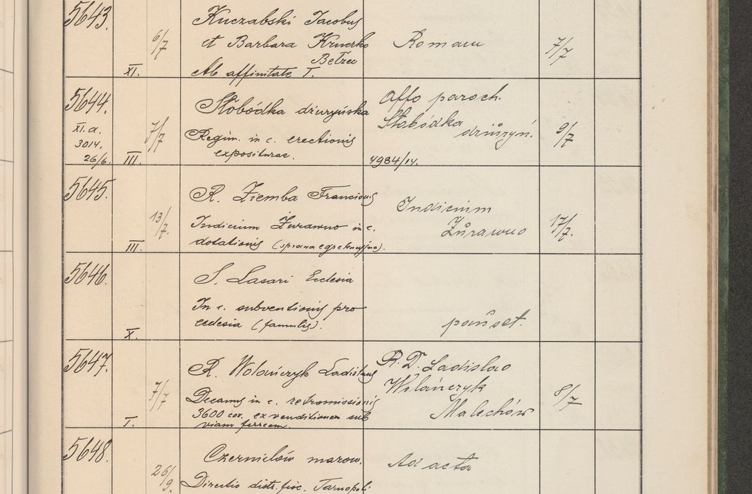 Zdjęcie nr 572 dla obiektu archiwalnego: Protocollum Consistorii lat. Leop. 1914