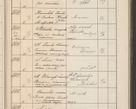 Zdjęcie nr 572 dla obiektu archiwalnego: Protocollum Consistorii lat. Leop. 1914