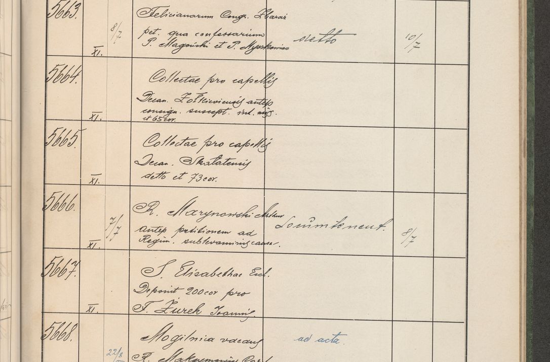 Zdjęcie nr 574 dla obiektu archiwalnego: Protocollum Consistorii lat. Leop. 1914