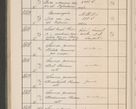 Zdjęcie nr 569 dla obiektu archiwalnego: Protocollum Consistorii lat. Leop. 1914