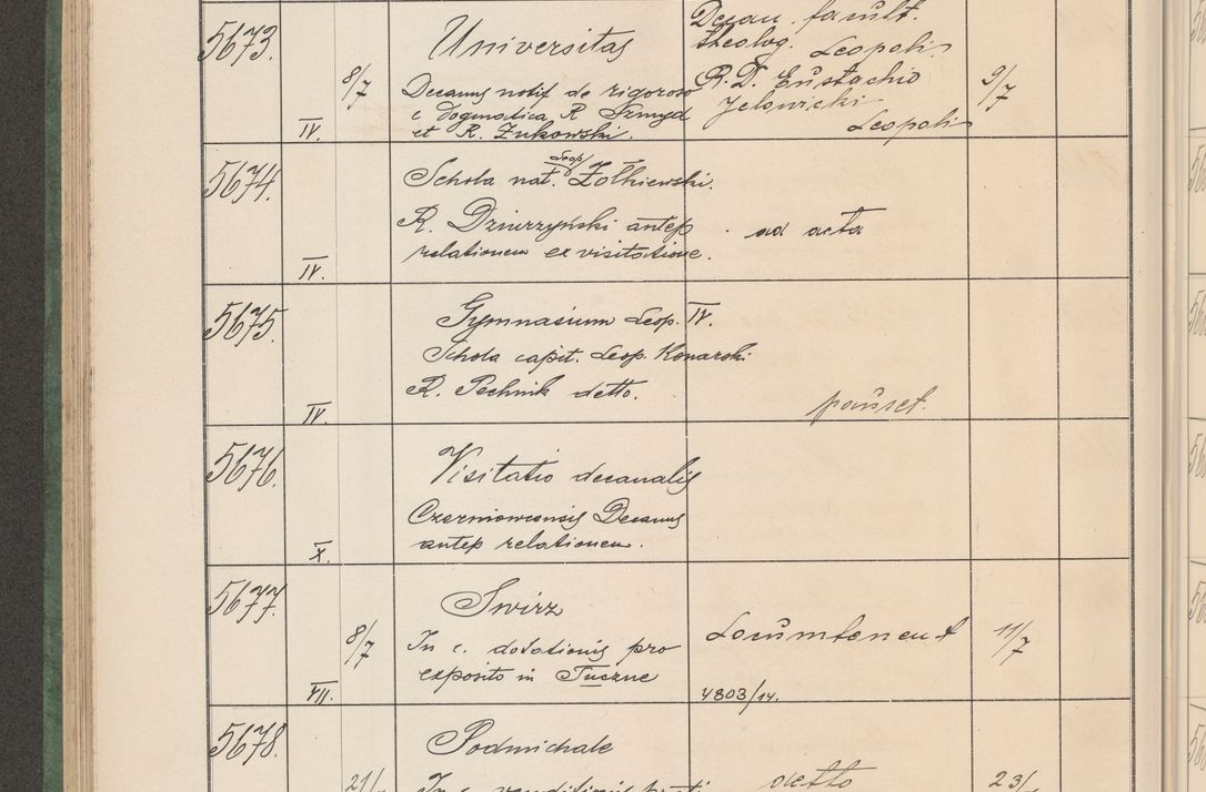 Zdjęcie nr 575 dla obiektu archiwalnego: Protocollum Consistorii lat. Leop. 1914