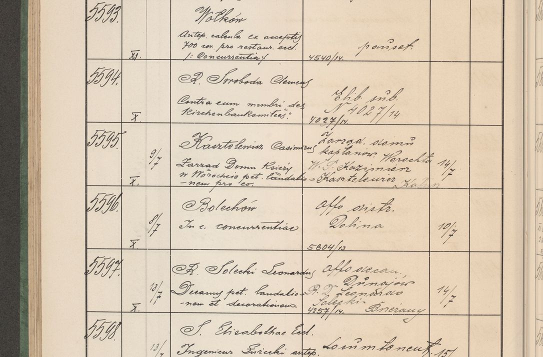 Zdjęcie nr 567 dla obiektu archiwalnego: Protocollum Consistorii lat. Leop. 1914