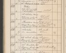 Zdjęcie nr 567 dla obiektu archiwalnego: Protocollum Consistorii lat. Leop. 1914