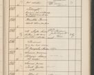 Zdjęcie nr 564 dla obiektu archiwalnego: Protocollum Consistorii lat. Leop. 1914