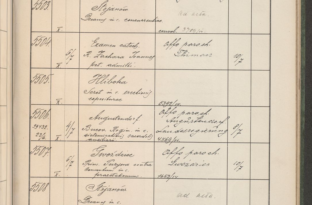 Zdjęcie nr 558 dla obiektu archiwalnego: Protocollum Consistorii lat. Leop. 1914