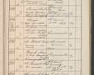 Zdjęcie nr 562 dla obiektu archiwalnego: Protocollum Consistorii lat. Leop. 1914
