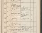 Zdjęcie nr 552 dla obiektu archiwalnego: Protocollum Consistorii lat. Leop. 1914