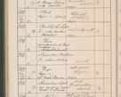 Zdjęcie nr 549 dla obiektu archiwalnego: Protocollum Consistorii lat. Leop. 1914
