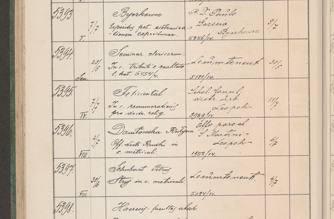 Zdjęcie nr 547 dla obiektu archiwalnego: Protocollum Consistorii lat. Leop. 1914