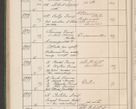 Zdjęcie nr 545 dla obiektu archiwalnego: Protocollum Consistorii lat. Leop. 1914