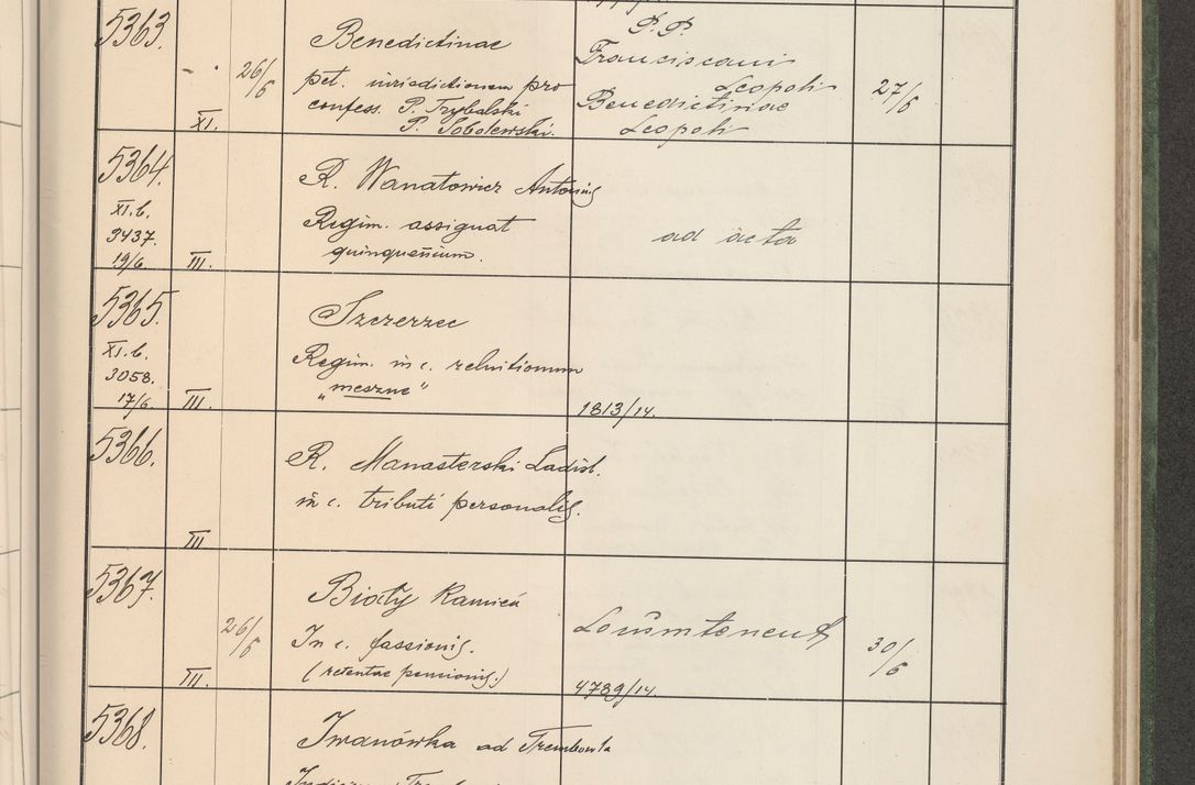 Zdjęcie nr 544 dla obiektu archiwalnego: Protocollum Consistorii lat. Leop. 1914