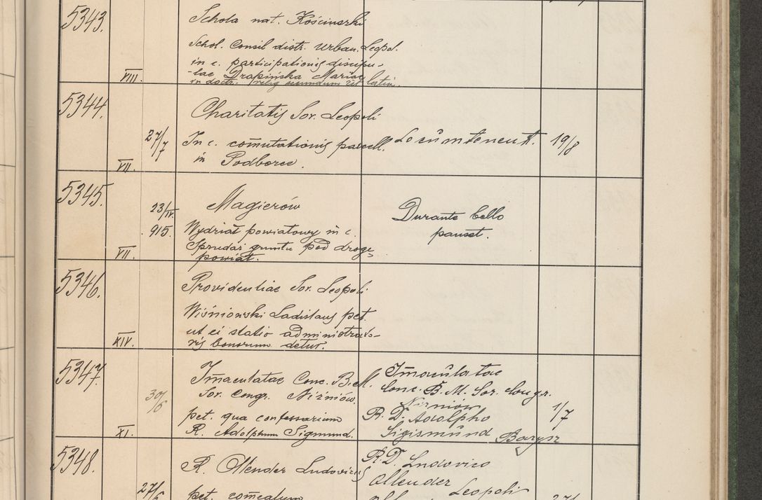Zdjęcie nr 542 dla obiektu archiwalnego: Protocollum Consistorii lat. Leop. 1914