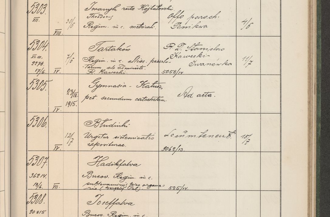 Zdjęcie nr 538 dla obiektu archiwalnego: Protocollum Consistorii lat. Leop. 1914