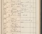 Zdjęcie nr 538 dla obiektu archiwalnego: Protocollum Consistorii lat. Leop. 1914