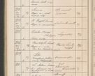 Zdjęcie nr 539 dla obiektu archiwalnego: Protocollum Consistorii lat. Leop. 1914