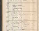 Zdjęcie nr 537 dla obiektu archiwalnego: Protocollum Consistorii lat. Leop. 1914