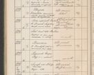Zdjęcie nr 531 dla obiektu archiwalnego: Protocollum Consistorii lat. Leop. 1914